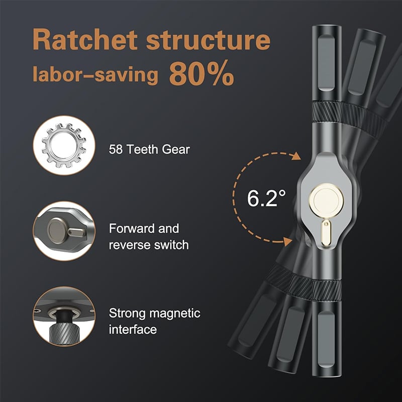 ⏰LAST DAY SALE !  24/32/42 in 1 DlY 🛠️Screwdriver Set Magnetic Compact and Portable Ratchet Screwdriver